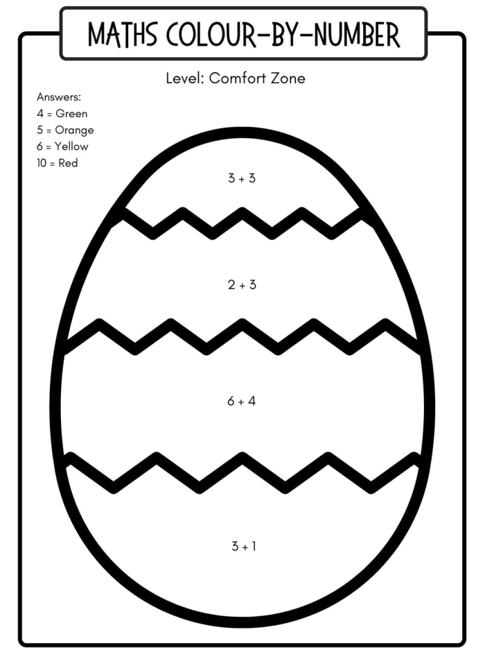 Kindergarten student coloring an Easter egg basket using the color by number worksheet 8