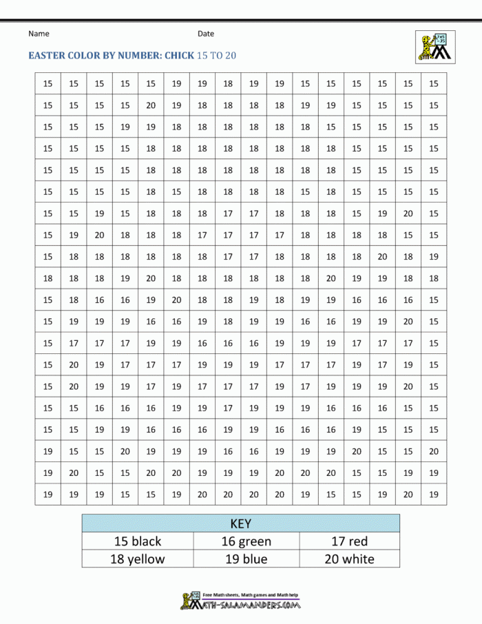 Easter Bunny Color By Number Activity for Early Learners Kindergarten student coloring a bouncing bunny with Easter eggs using number recognition skills