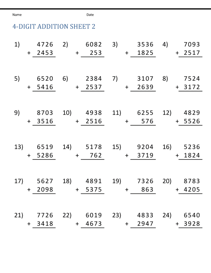 Engaging math practice for adding four-digit and three-digit numbers in a festive style 4-Digit Addition worksheet featuring colorful Easter-themed designs for third graders