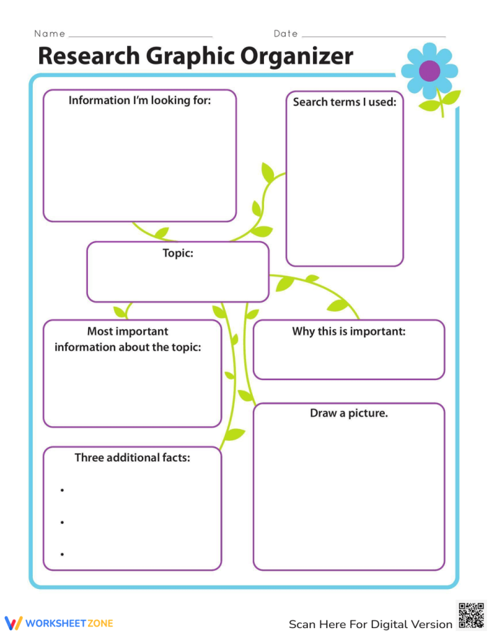 Research graphic organizer for Easter activities designed for fourth graders