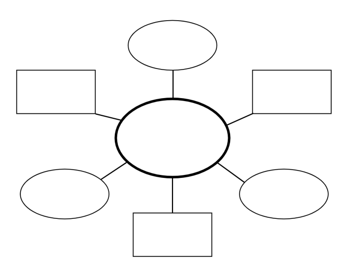 Colorful Easter-themed research graphic organizer for fourth graders