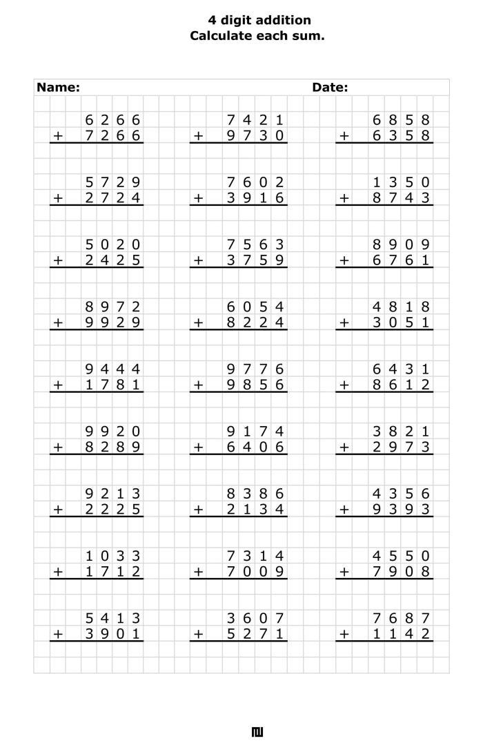 Third Grade Math Worksheet 17 Easter Themed Four Digit Addition Practice Easter-themed third grade math worksheet featuring 4-digit addition problems for science students