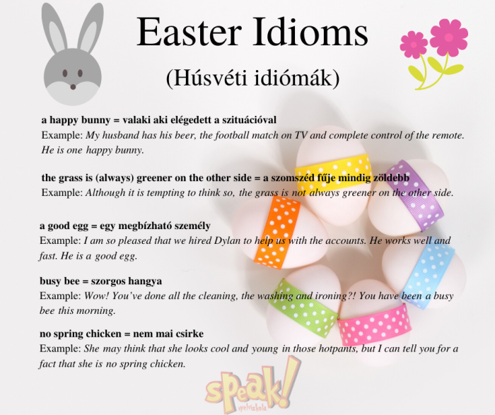 Easy Easter Idioms worksheet designed to enhance reading comprehension skills for students Easter-themed worksheet featuring idioms for fourth graders to explore meaning through context