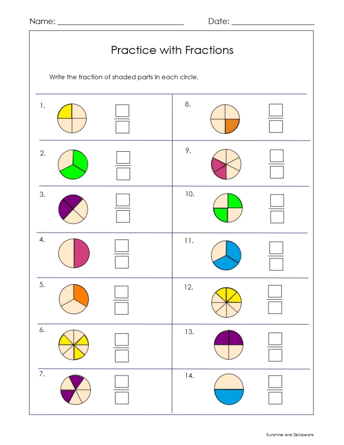 Third grade life science worksheet with easy fraction exercises for shading and calculating parts