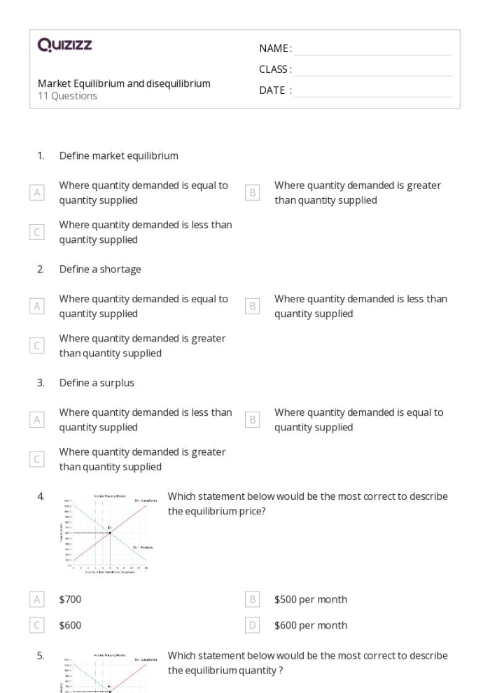 Sixth Grade Economics Worksheet Shortage Surplus and Prices 15 A sixth grade economics worksheet showing how price fluctuations respond to market supply levels