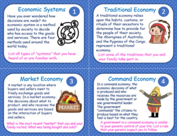 Sixth grade students comparing traditional market command and mixed economic systems on worksheet page 7