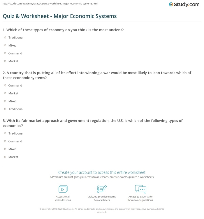 Sixth grade students learning about traditional market command and mixed economic systems on a worksheet