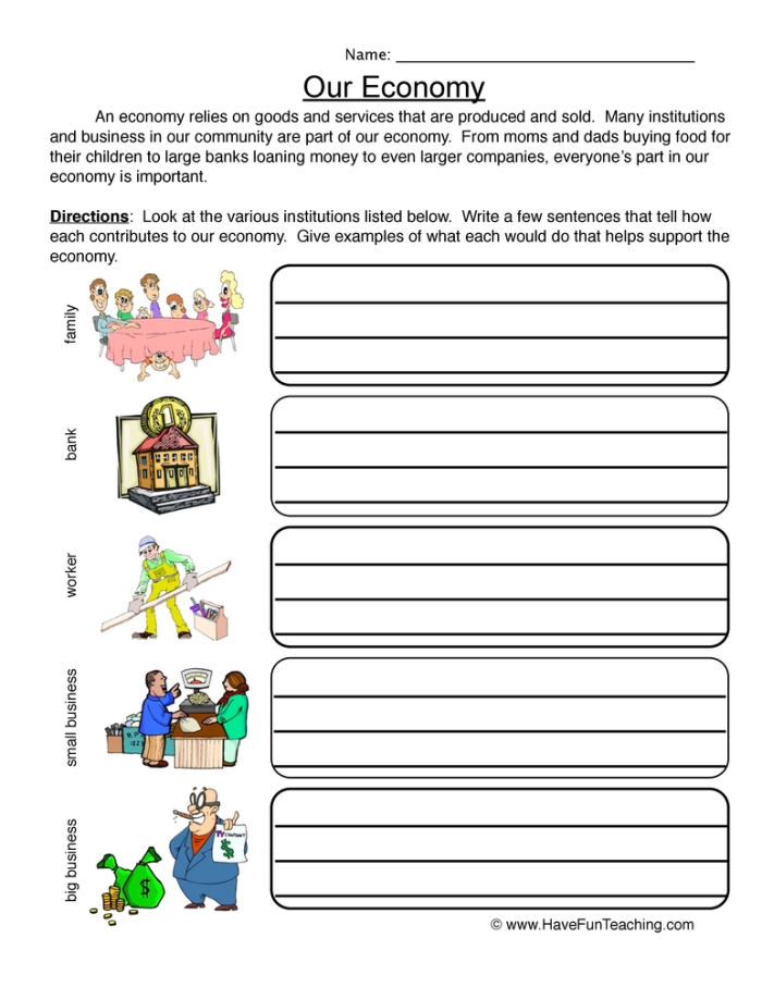 Sixth grade students studying traditional, market, command, and mixed economies on a two-page printable worksheet