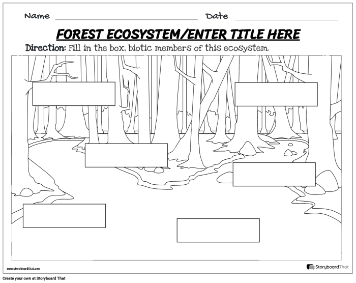 Students engaged in creating an ecosystem model for their research project