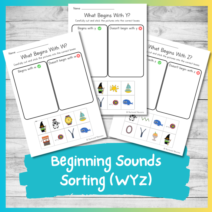 Third grade worksheet showing word sort activity for identifying the three different pronunciation sounds of the -ed ending in regular past tense verbs