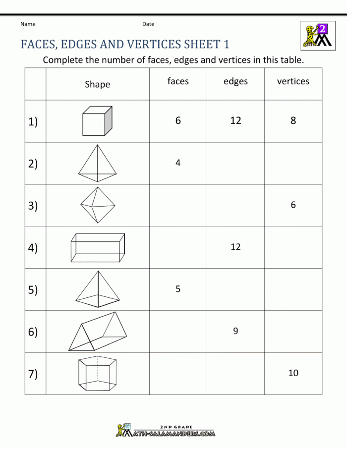 Geometry worksheet for Second Grade Worksheet featuring 2D shapes for identifying edges and vertices in geometry. Edges and Vertices Worksheet for Second Graders - Image 4.