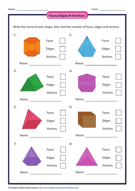 Visual guide to identifying edges and vertices in geometry shapes worksheet Worksheet featuring edges and vertices of 2D shapes for second graders