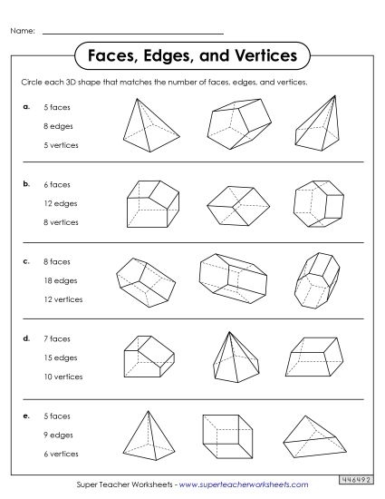 Edges and Vertices identification activity for grade 2 geometry Worksheet showing 2D shapes with labeled edges and vertices for second graders