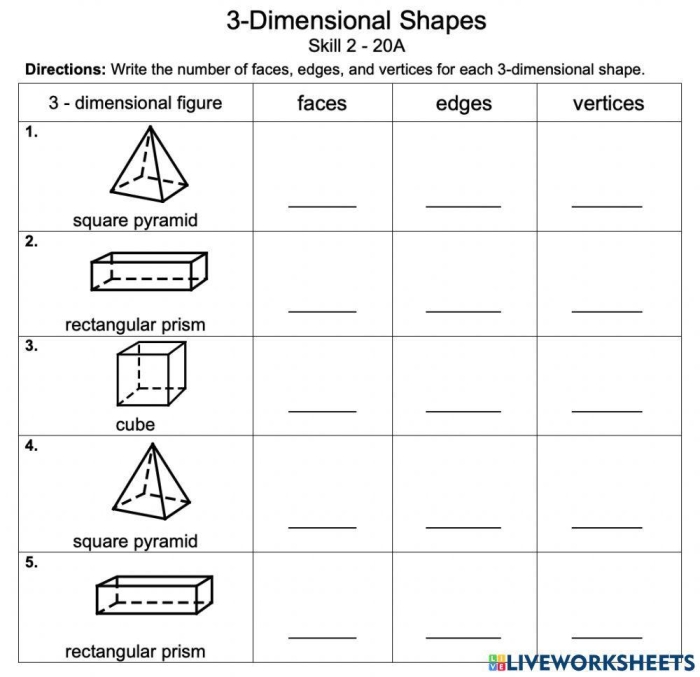 Fill-in chart for edges and vertices in geometry for second graders Worksheet featuring various 2D shapes for identifying edges and vertices