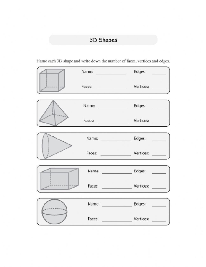 Fill-in chart for identifying edges and vertices in geometry activities Worksheet illustrating edges and vertices of various 2D shapes for second graders