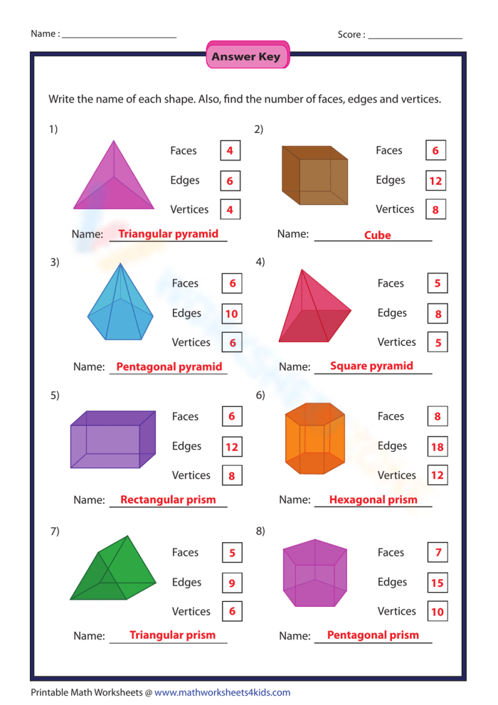 Educational resource for practicing shape identification and properties 2D shapes worksheet highlighting edges and vertices for second graders