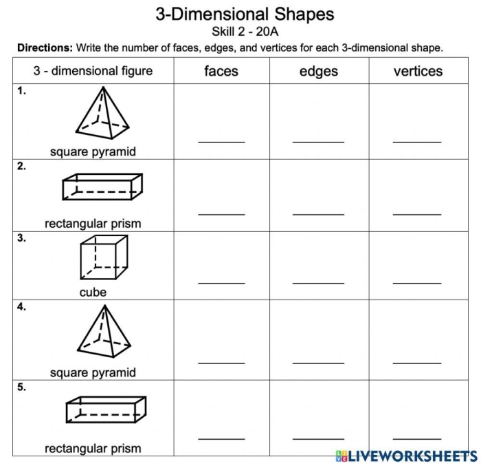 Edges and Vertices Worksheet for Geometry Practice Worksheet for identifying edges and vertices of 2D shapes for second graders