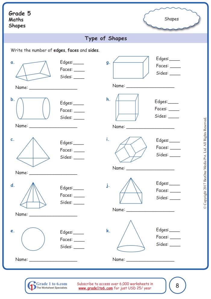 Fill-in chart for identifying edges and vertices in geometry activities Worksheet illustrating edges and vertices of various 2D shapes for second graders