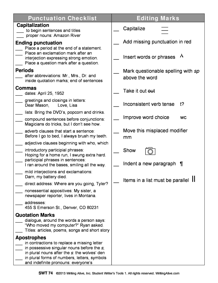 A sixth grade student using an editing checklist worksheet to review grammar, mechanics, and style in their algebra writing assignment