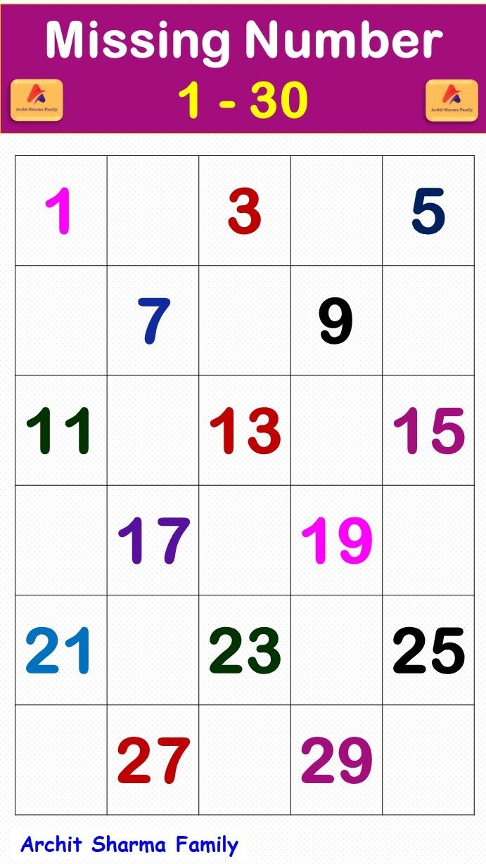 Missing Numbers Egg Escape Math Practice for Early Learners First grade math worksheet showing an egg-themed number grid puzzle where students fill in missing numbers from 1 to 100