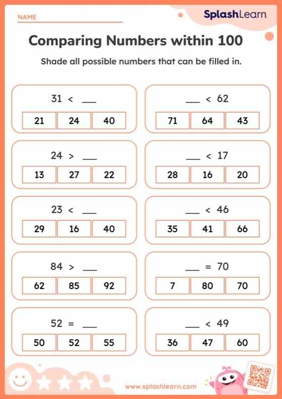 Missing Numbers Egg Escape Math Practice for Early Learners First grade math worksheet showing an egg-themed number grid puzzle where students fill in missing numbers from 1 to 100