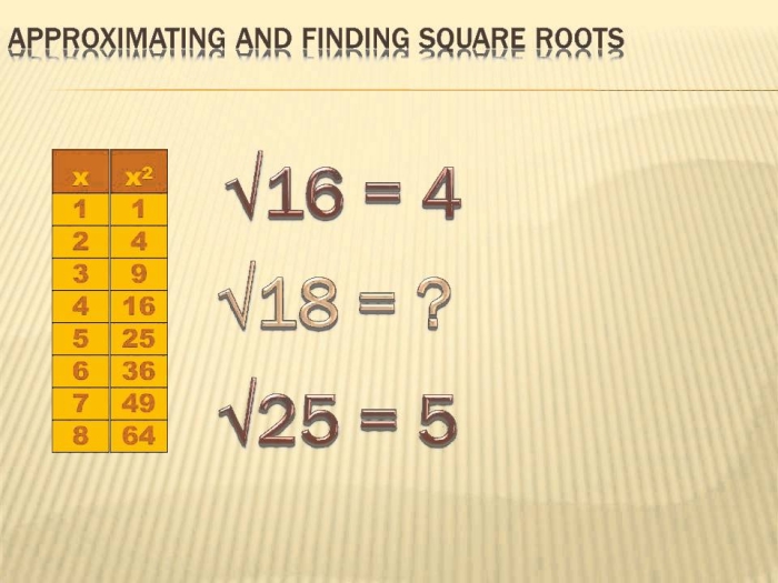 Illustration for the Approximating Square Roots math activity, image 5 Eighth-grade worksheet for approximating square roots of non-perfect squares