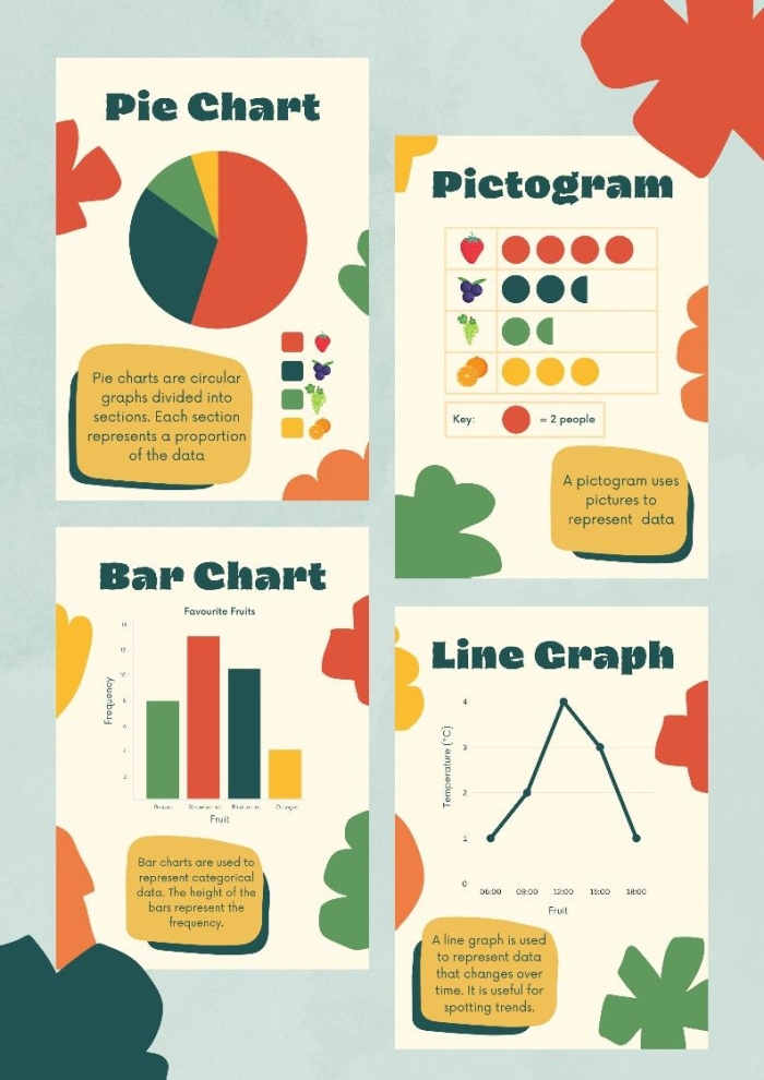 Eighth-grade worksheet on Rate of Change: Graphs focusing on linear functions and their rates of change