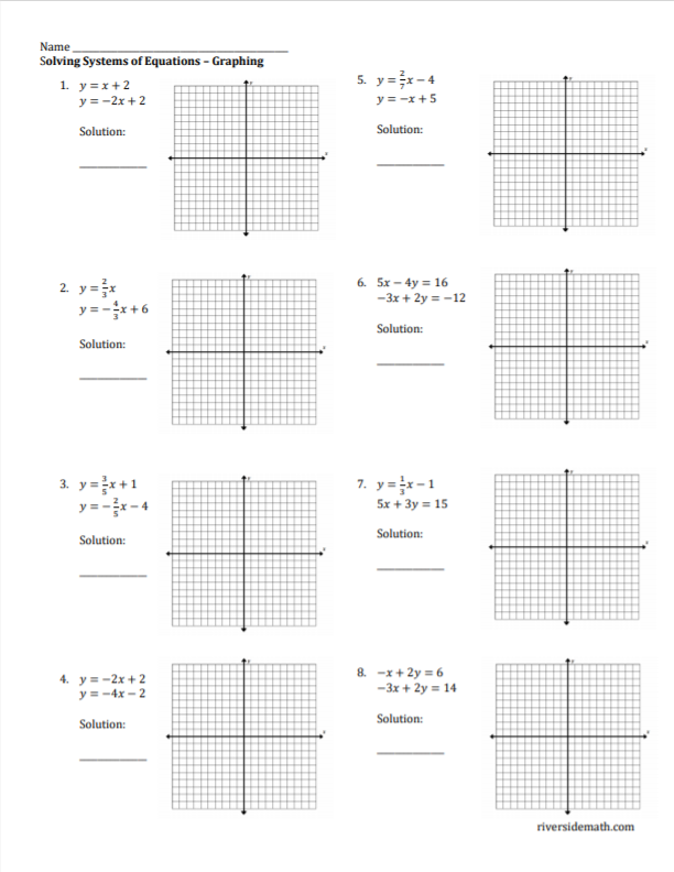 Algebra worksheet 18 showing linear equations graphed on coordinate planes for solution analysis Two eighth grade students working together on a graphing systems of linear equations worksheet with pencils and graph paper