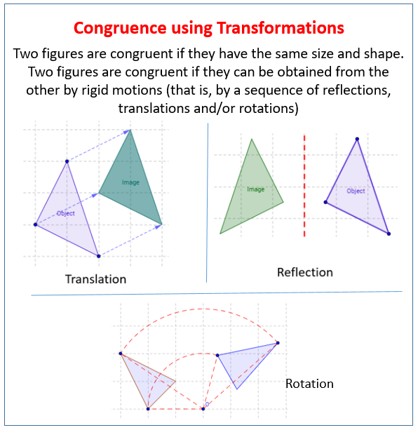 Congruence Transformations Worksheet Practice Problem Example Eighth grade students practicing sequences of congruence transformations on geometric figures