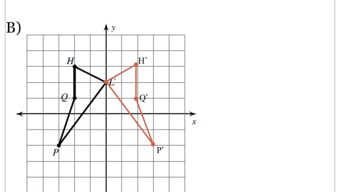 Eighth grade math worksheet showing geometric shapes reflected across coordinate plane axes