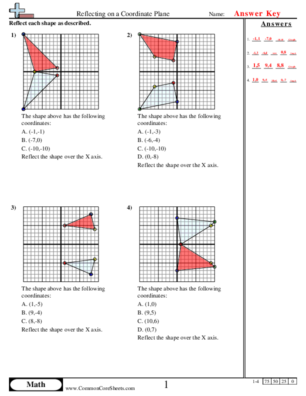 ALT text for an eighth-grade geometry worksheet focused on reflections on the coordinate plane.