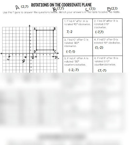 Eighth-grade worksheet featuring rotations on the coordinate plane for graphing figures after 90°, 180°, and 270° counterclockwise. Educational image illustrating the concept of coordinate plane rotations for student practice.