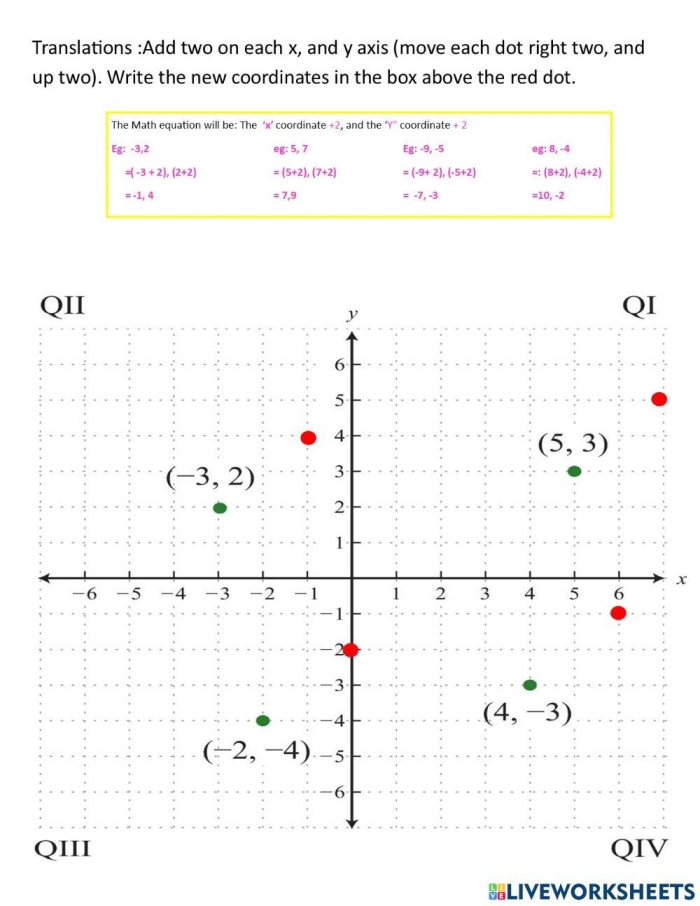 Students graph figures on a coordinate plane after performing translations in this eighth-grade worksheet. Translations on the Coordinate Plane worksheet for eighth-grade geometry practice.