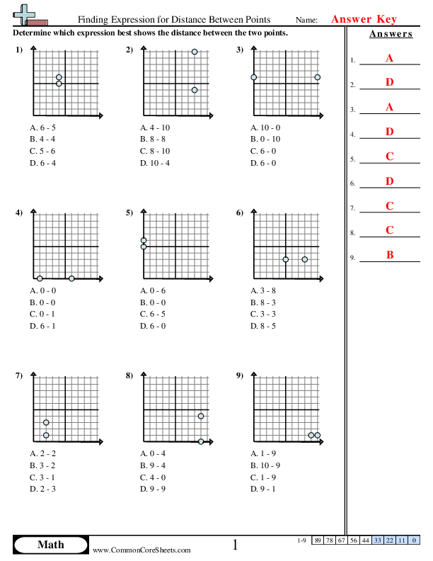 Find the Error: Distance Between Two Points Practice Activity for Grade 8 Math Eighth grade student solving distance between two points problems using the Pythagorean theorem on a coordinate plane worksheet