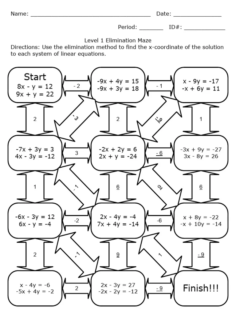 Place Value worksheet for Eighth Grade Students navigating a math maze focused on solving systems of equations using elimination. Engaging Systems of Equations Elimination Maze worksheet for eighth graders.
