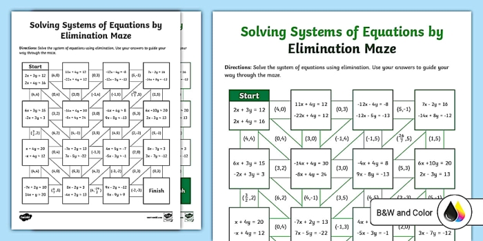 Fun math maze worksheet for practicing algebra skills with systems of equations Eighth-grade students navigating a systems of equations elimination maze worksheet