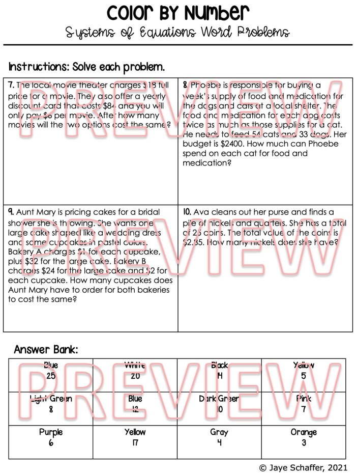 Students engaged in solving systems of linear equations through word problems in an eighth-grade worksheet. Elimination worksheet for practicing algebra concepts in eighth grade.