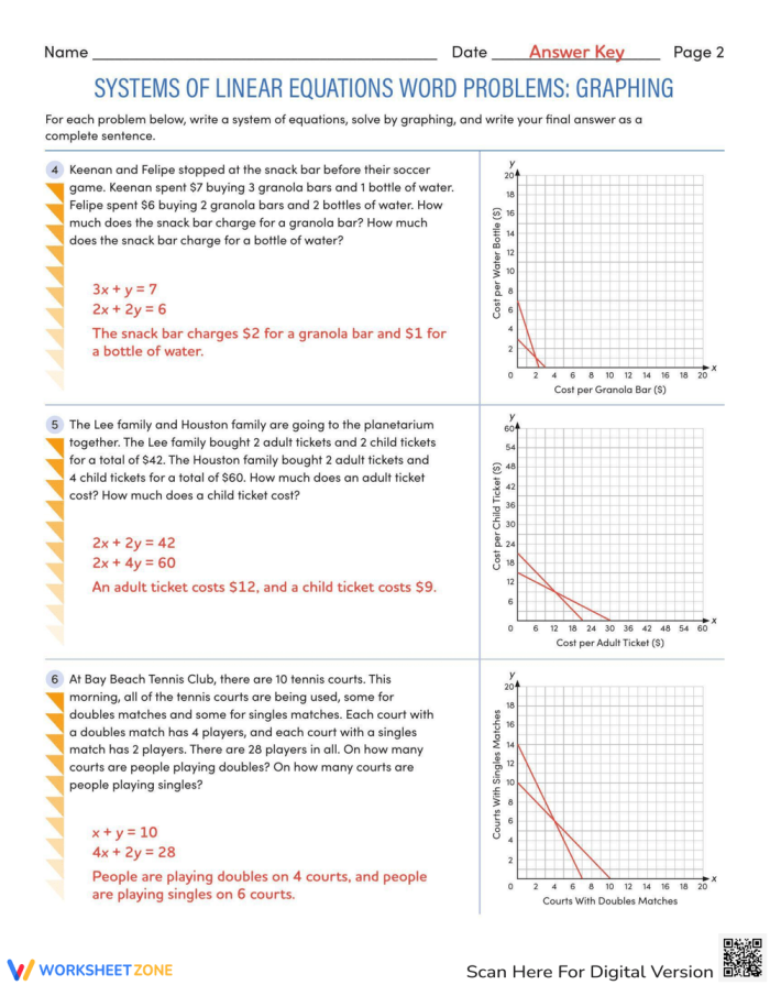 Students working on a Systems of Linear Equations word problems worksheet for eighth grade