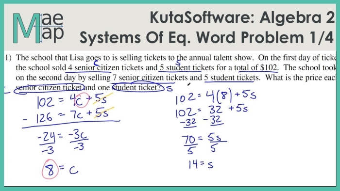 Students engaged in solving systems of linear equations word problems on a worksheet