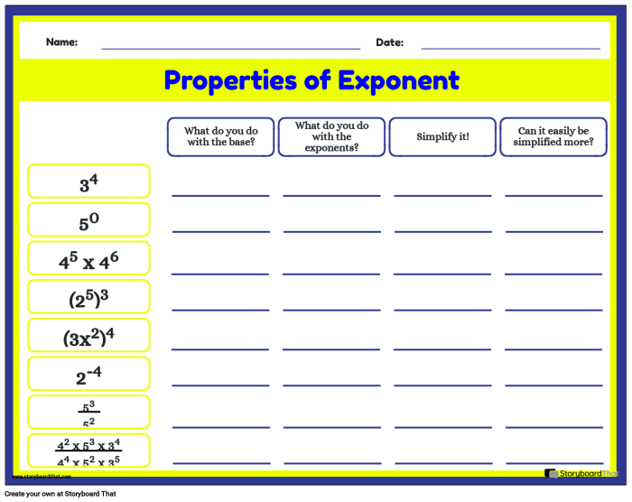 Eighth grade math handout featuring rules for multiplying exponents