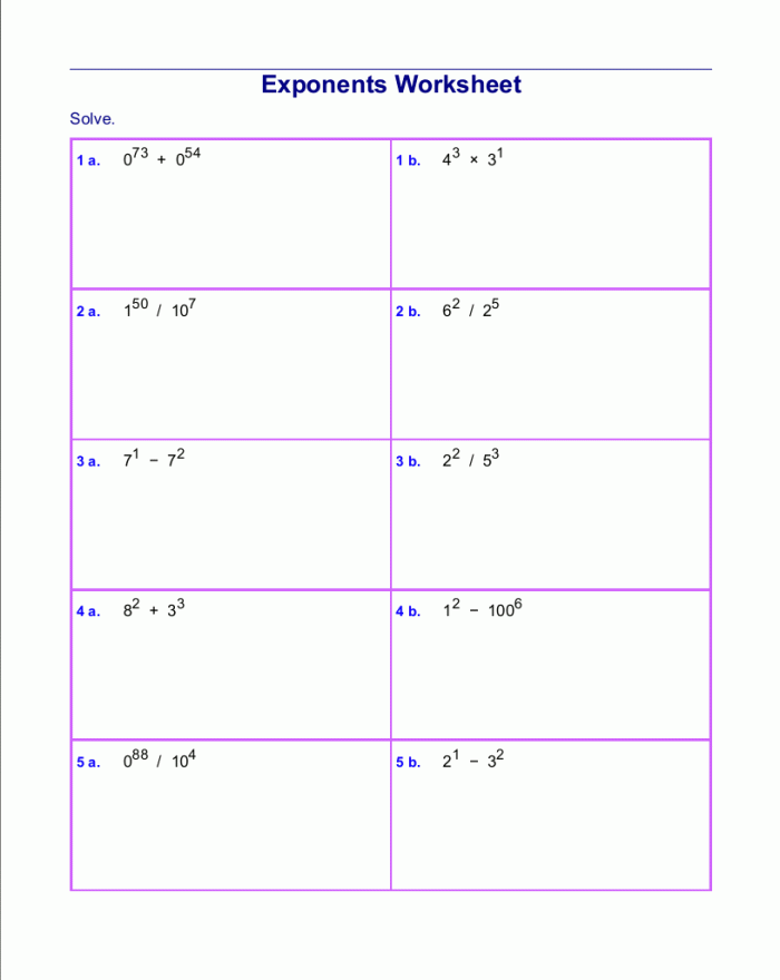 Eighth grade math handout featuring essential exponent multiplication rules for students