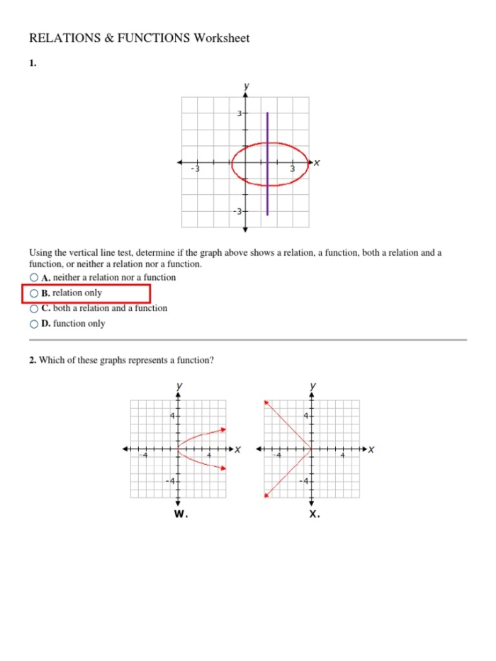 Eighth Grade Algebra Worksheet: Is the Relation a Function? Worksheet image for eighth graders assessing whether various relations qualify as functions