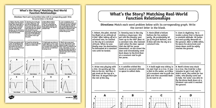 Eighth grade math worksheet showing matched story problems and function graphs with decimals