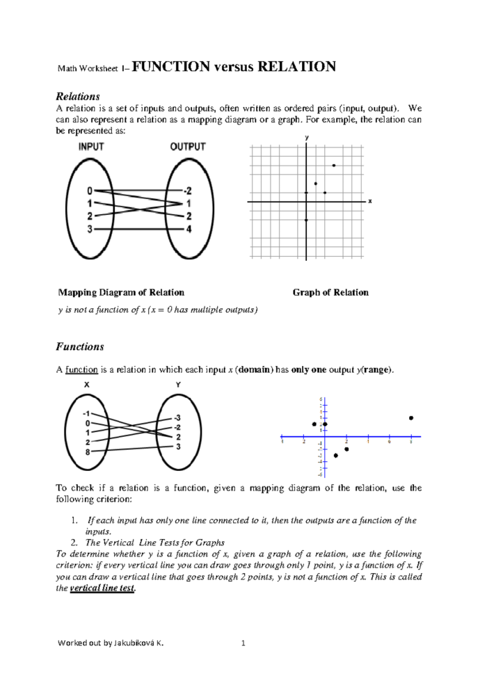 Is the Relation a Function? worksheet for algebra students Eighth-grade worksheet for identifying whether relations are functions