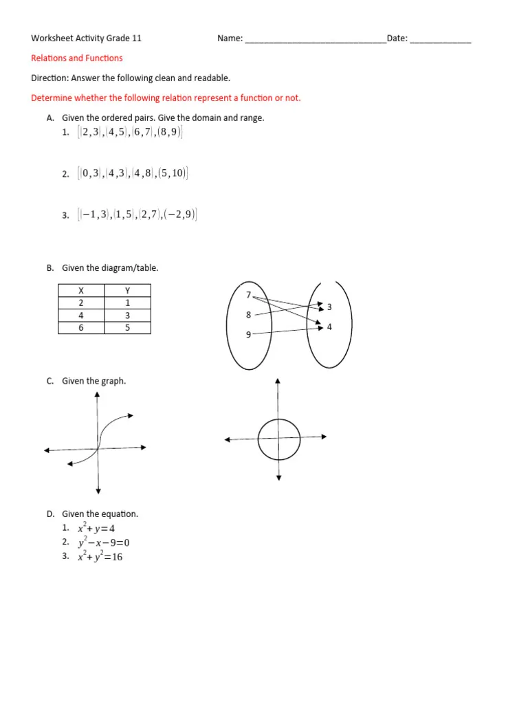 Educational resource for determining function relationships in algebra Worksheet for eighth-grade students to identify if relations are functions