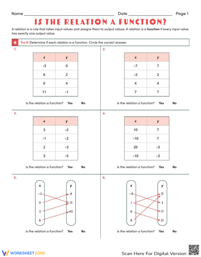 Eighth-grade algebra worksheet: Is the Relation a Function? Worksheet for eighth graders assessing if relations are functions