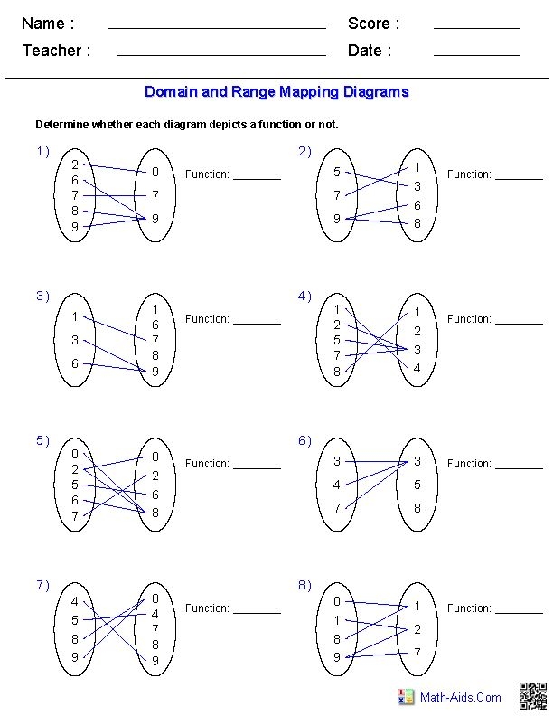 Is the Relation a Function? worksheet for eighth-grade algebra students Worksheet helping eighth graders identify if relations are functions
