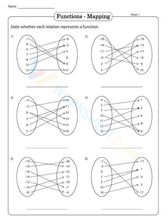 Describing Function Relationships worksheet image 25 Eighth-grade students matching stories to function graphs in a decimals worksheet