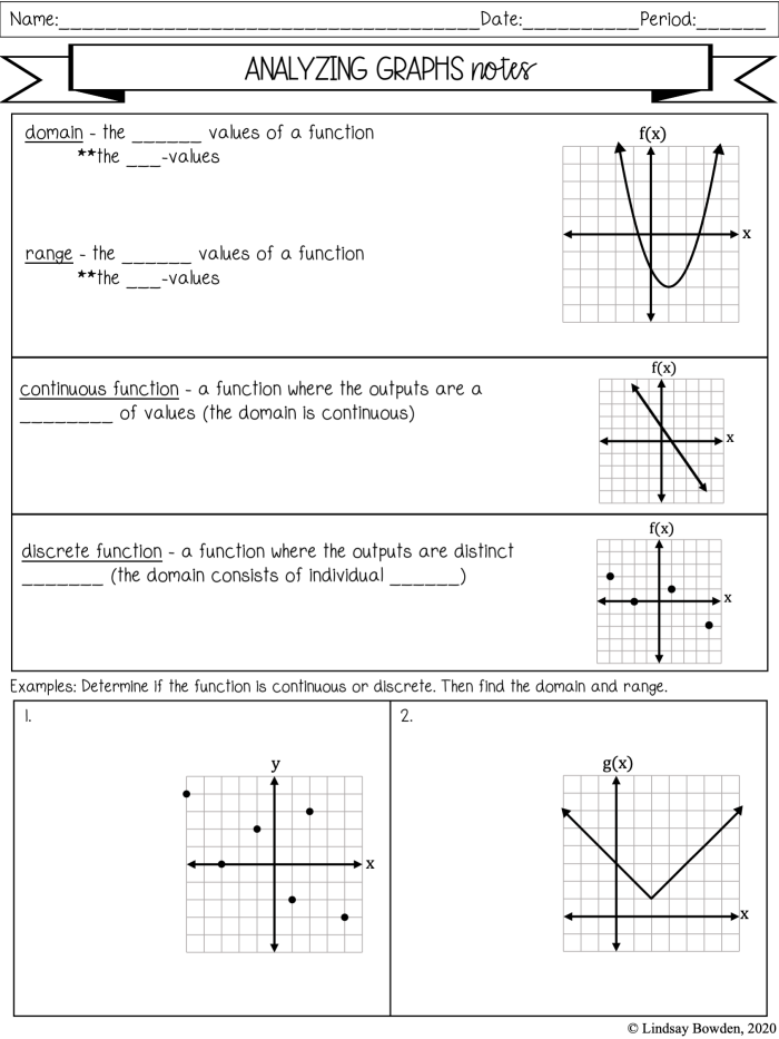 Interpreting Function Relationships Practice Problem 17 for Middle School Math Eighth grade students analyzing function relationships through real-world stories and coordinate plane graphs on an algebra worksheet