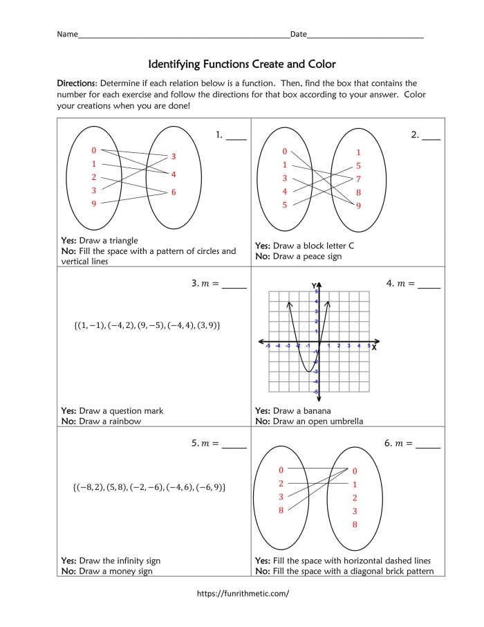 Eighth grade algebra worksheet for students to check for functions in various relations